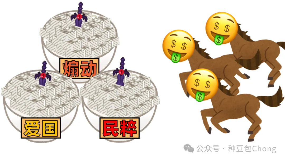 如果爱国能赚钱?