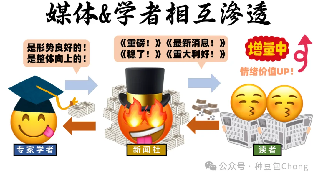 你给钱,我办事