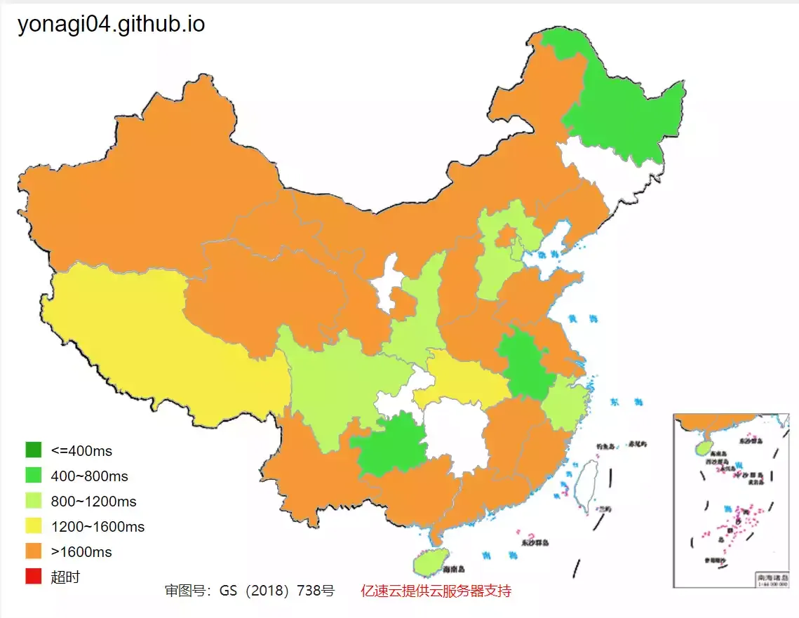 主站的测速结果